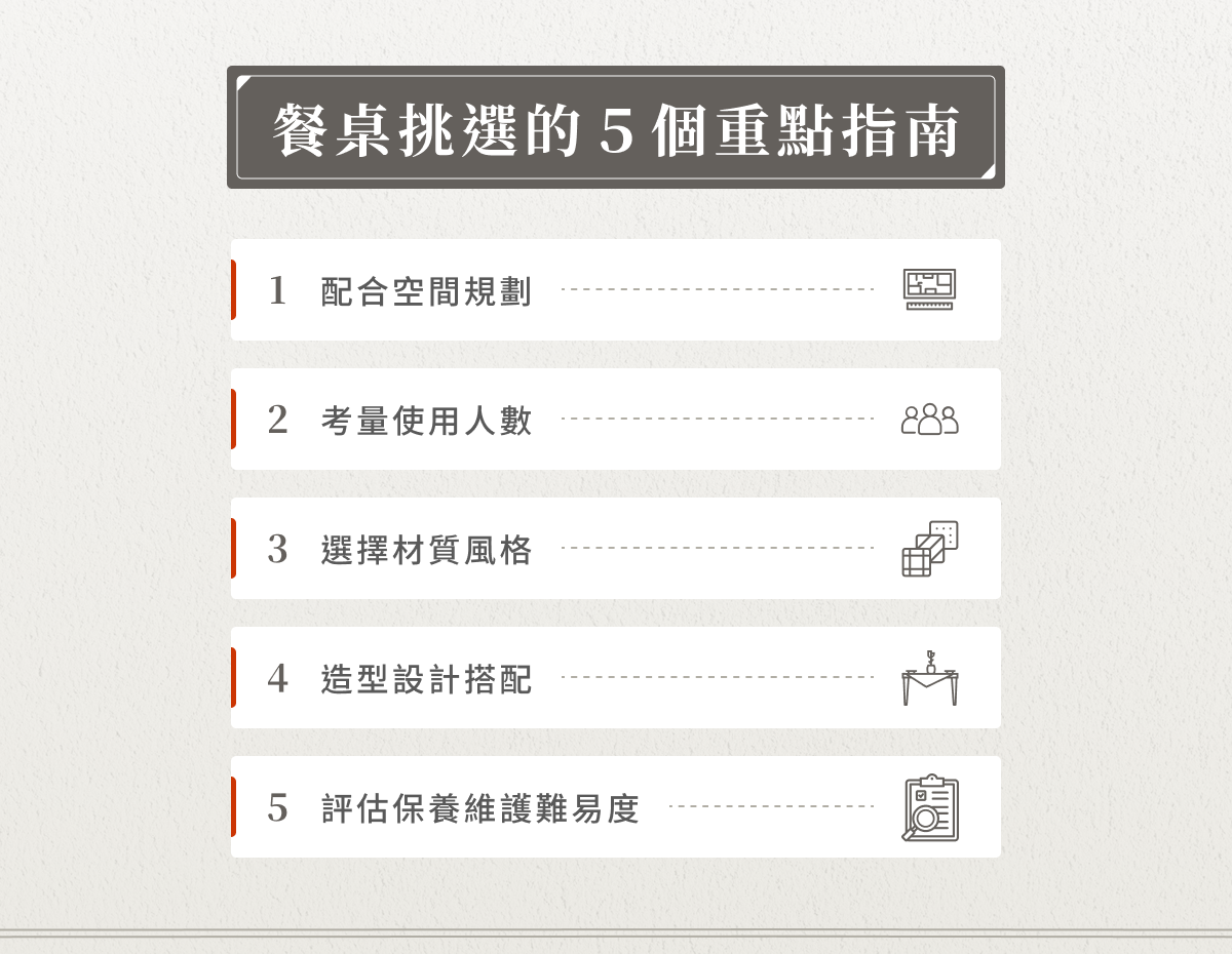 餐桌挑選的 5 個重點指南